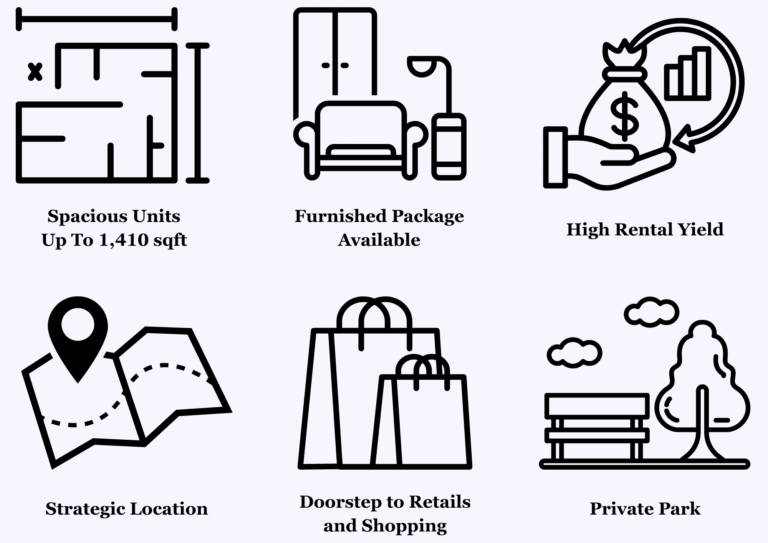 The Queenswoodz Bukit Jalil USP